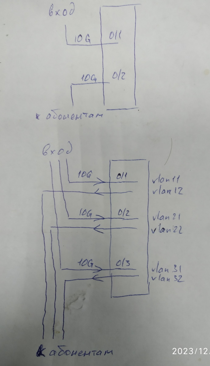 asr-usage.jpg